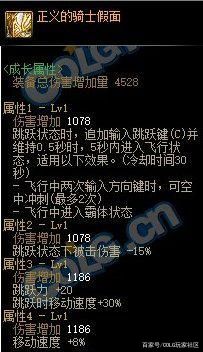 2021DNF发布网100私服哪个最火